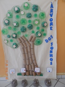 Finalmente pronta e exposta na escola nossa "Árvore dos sonhos"! Oficina de Futuro